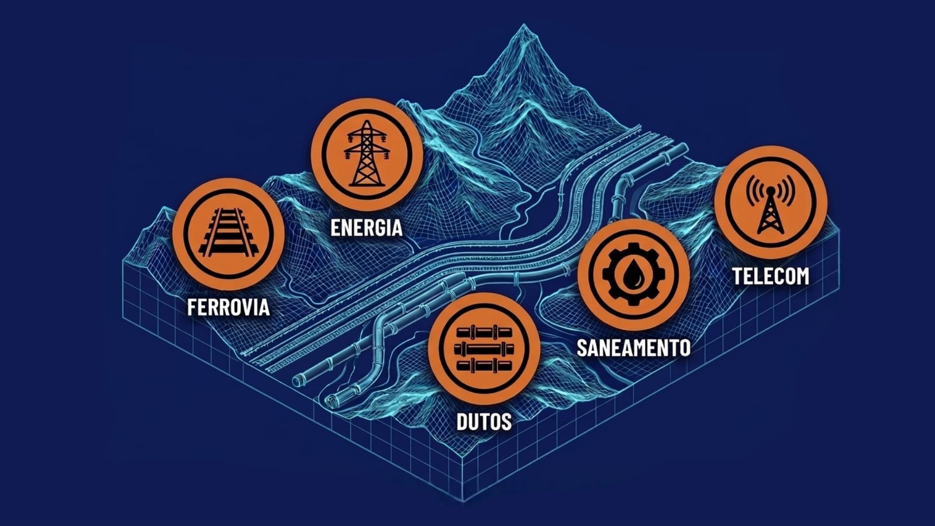 Áreas de atuação GL Transportes